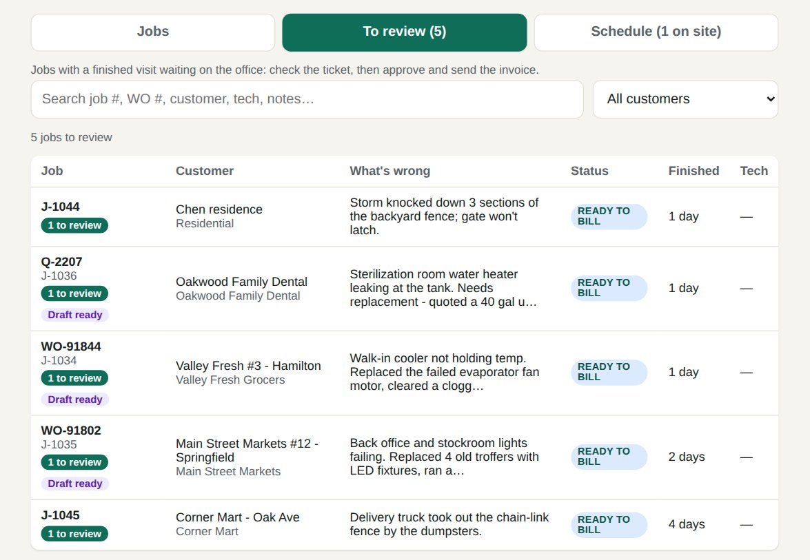 The Jobs page on the To review tab: one row per job with what's wrong, Draft ready badges and when it was finished.