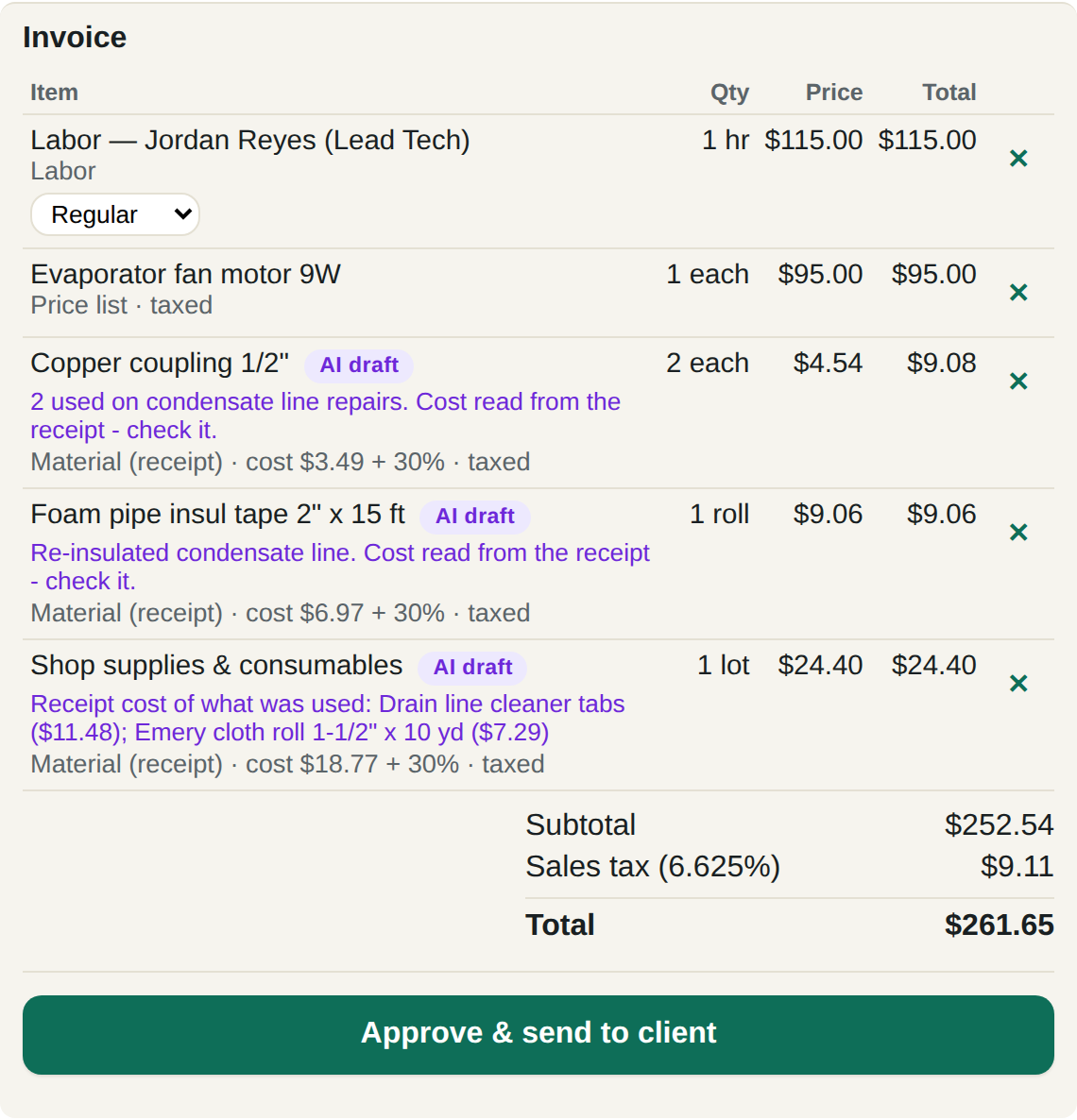 The invoice drafted from that ticket: labor, the van part at its price-list price, receipt items at cost plus markup, and an Approve and send button